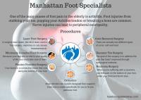 Manhattan Foot Specialists image 2